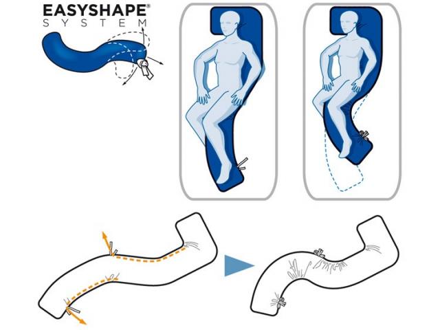 COUSSIN DECUBITUS SEMI-LATÉRAL 30°, SYSTAM 