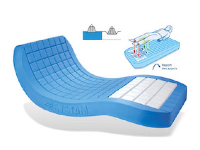 MATELAS VISCOFLEX CLASS II 